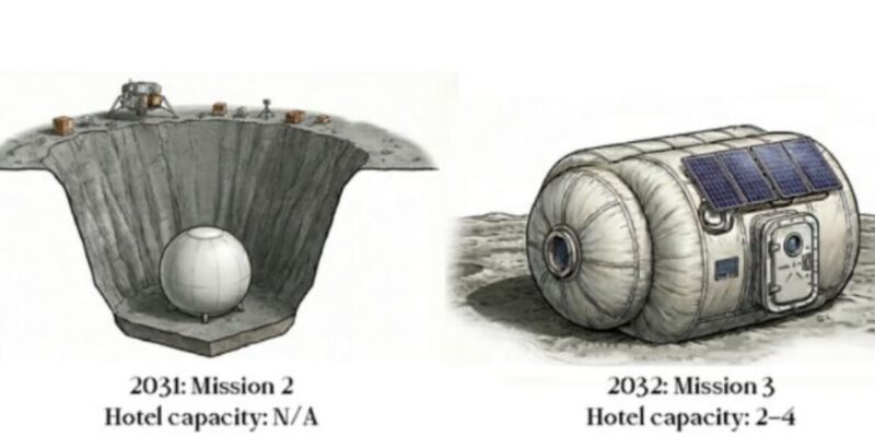 You can now reserve a hotel room on the Moon for $250,000 4 you can now reserve a hotel room