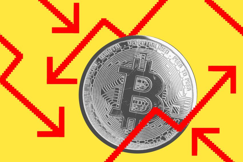 the price of bitcoin drops below 65