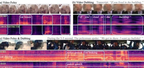 Tech News 1 new apple-backed ai model can generate sound
