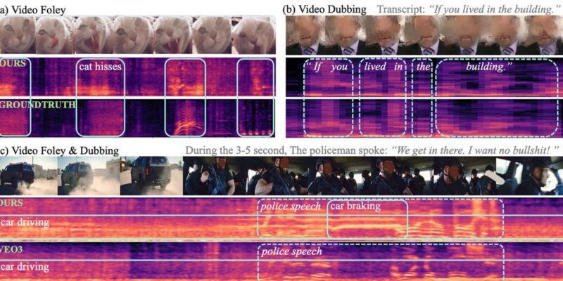 New Apple-backed AI model can generate sound and speech from silent videos 6 new apple-backed ai model can generate sound