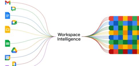 google announces workspace intelligence and tpu 8t