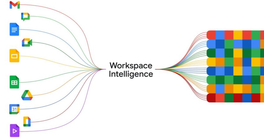 google announces workspace intelligence and tpu 8t