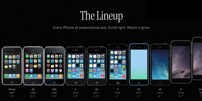 This interactive timeline shows every iPhone size, color, spec, and model ever released 5 this interactive timeline shows every iphone size