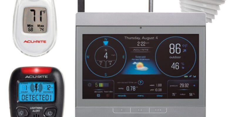 IoT gadget maker AcuRite shares reasoning for killing customers’ favorite app 3 iot gadget maker acurite shares reasoning for