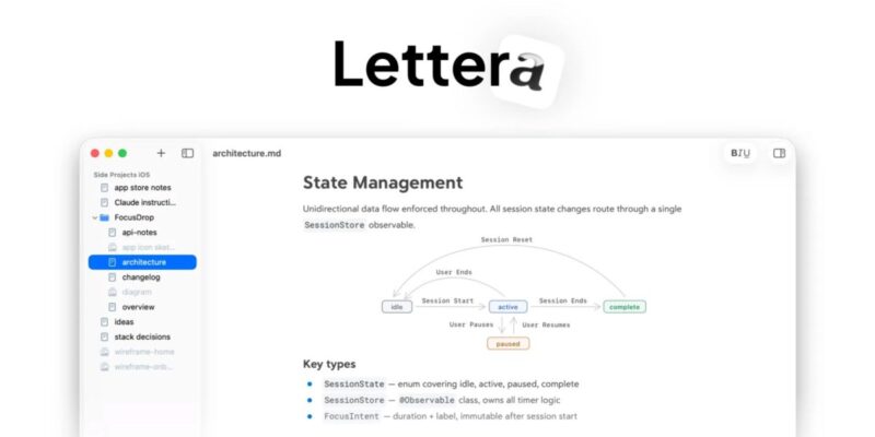Bear app developers announce Lettera, a beautiful Markdown editor for Mac 14 bear app developers announce lettera a beautiful