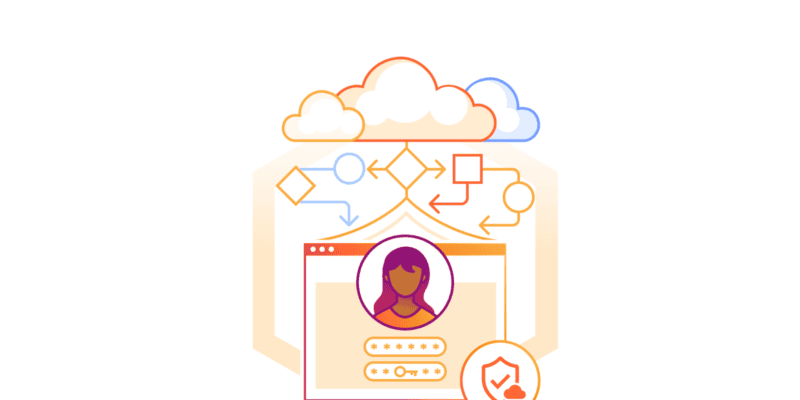 Introducing automatic remediation policies with Cloudflare CASB 16 remediation