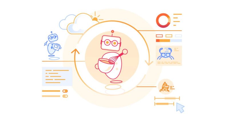 Cloudflare Introduces the Agent Development Lifecycle to Replace Traditional SDLC 3 agent development lifecycle