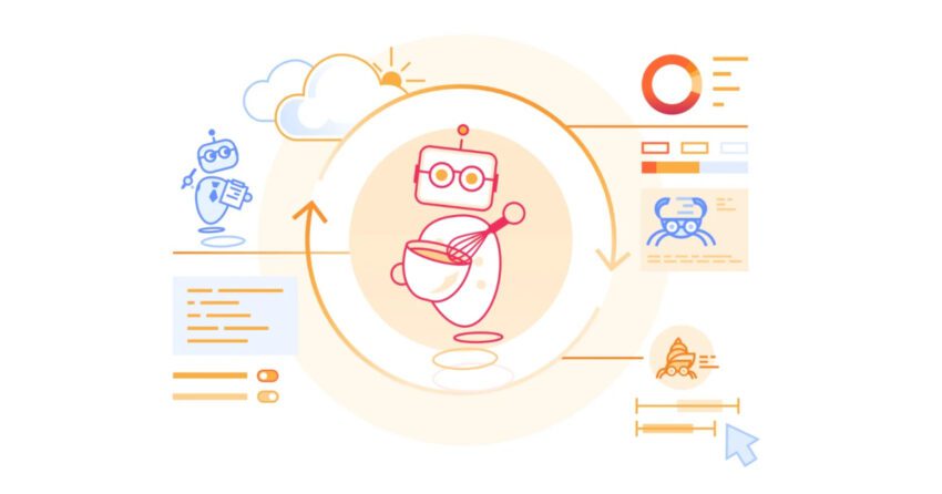 Cloudflare Introduces the Agent Development Lifecycle to Replace Traditional SDLC 1 agent development lifecycle