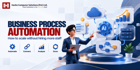 Business process automation workflow for business growth