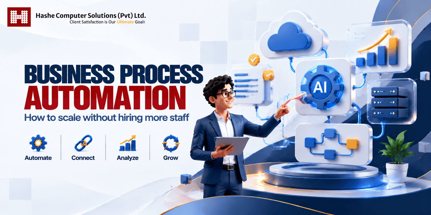 Business Process Automation: How to Scale Without Hiring More Staff 3 Business process automation workflow for business growth