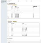 Summary page for dealers showing multiple statistics.