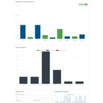 401k Plan Page 6