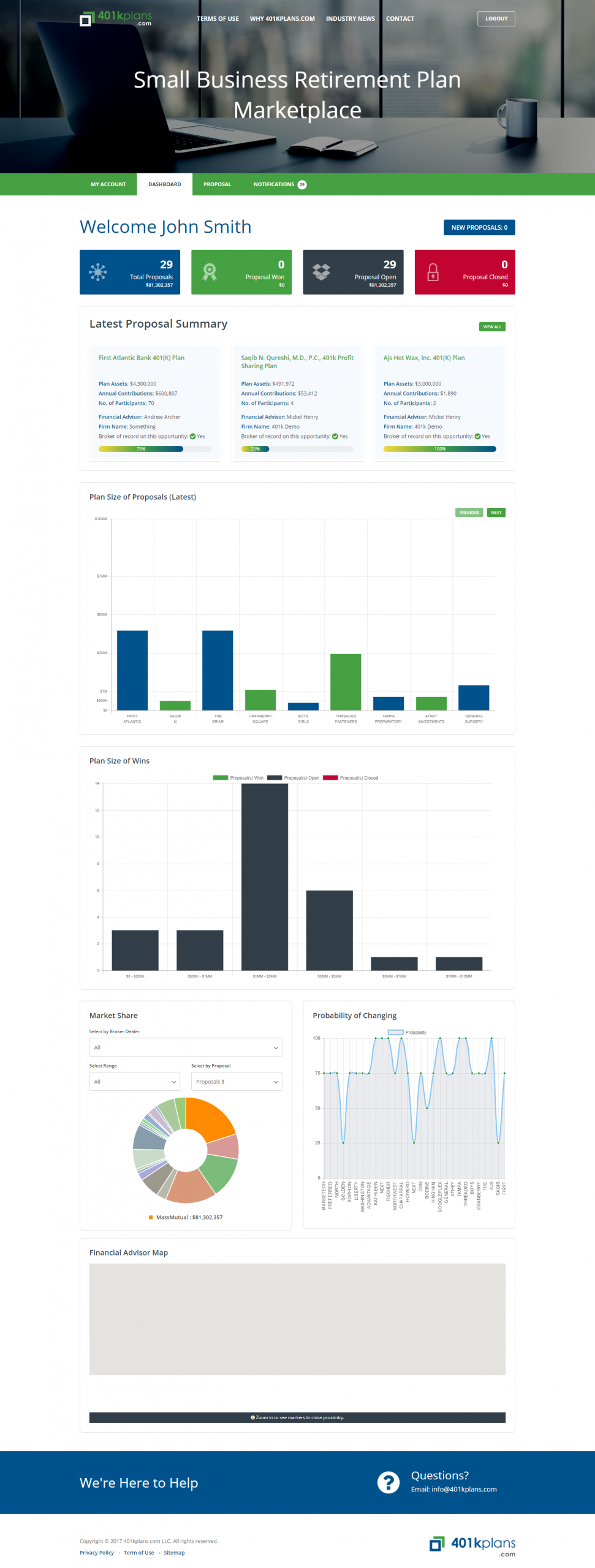 401k Plan Page 6