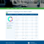401k Plan Page 10