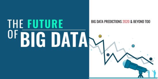 Importance of Big Data Testing in Overcoming Software Quality Challenges, Hashe Computer Solutions (Pvt) Ltd.