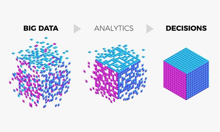 Importance of Big Data Testing in Overcoming Software Quality Challenges, Hashe Computer Solutions (Pvt) Ltd.