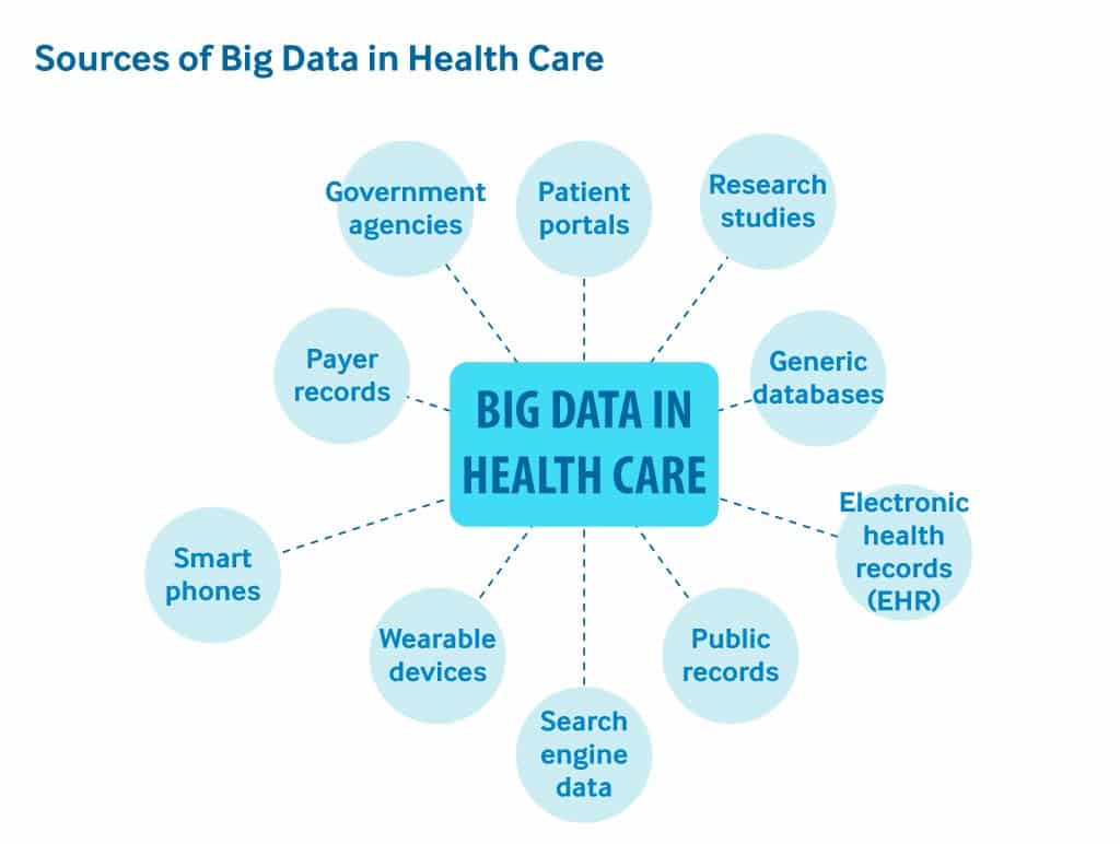 Importance of Big Data Testing in Overcoming Software Quality Challenges, Hashe Computer Solutions (Pvt) Ltd.