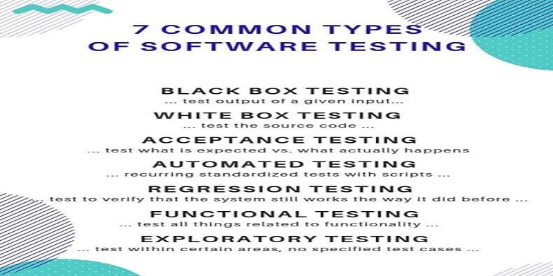 Software Testing, Hashe Computer Solutions (Pvt) Ltd.