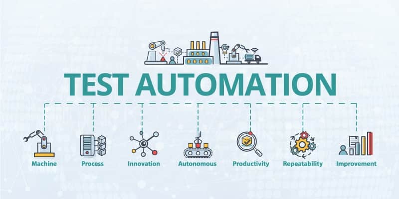 Software Testing, Hashe Computer Solutions (Pvt) Ltd.