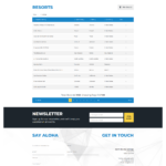 E-commerce shopping system 2