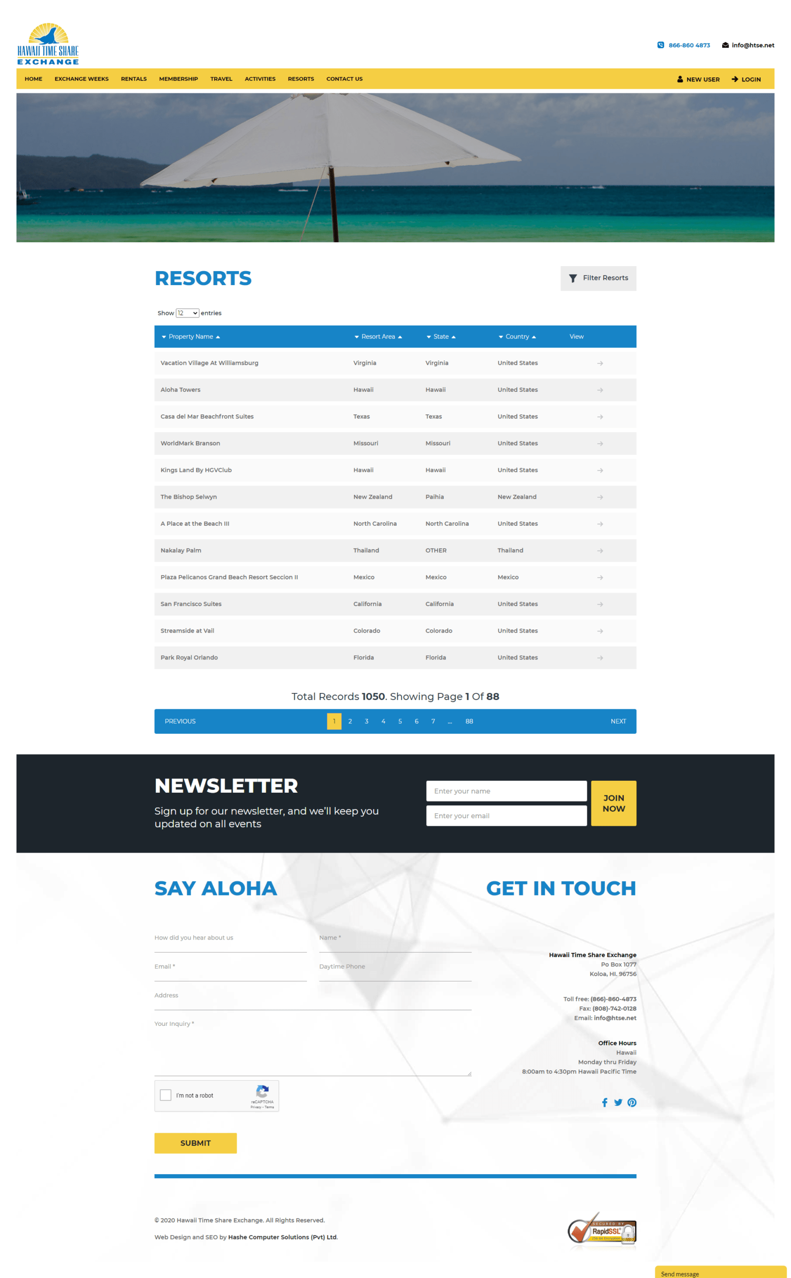 E-commerce shopping system 2