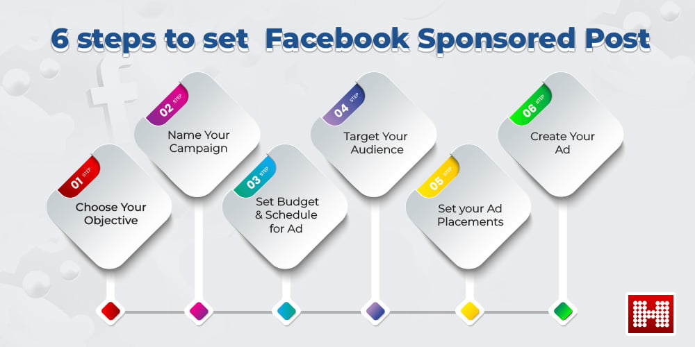 How Cause Marketing can shape an effective Social Media Strategy?, Hashe Computer Solutions (Pvt) Ltd.