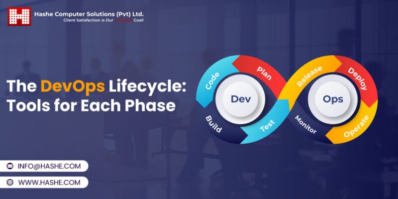 DevOps