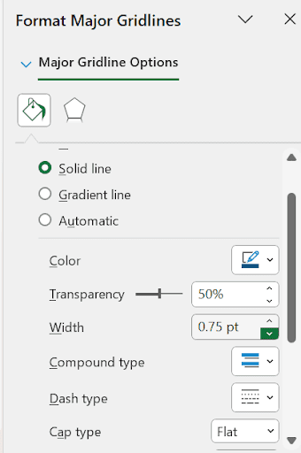 How to Create an Excel Line Chart to Visualize Data, Hashe Computer Solutions (Pvt) Ltd.