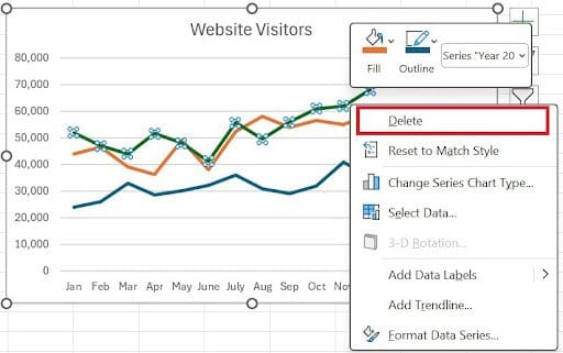 How to Create an Excel Line Chart to Visualize Data, Hashe Computer Solutions (Pvt) Ltd.