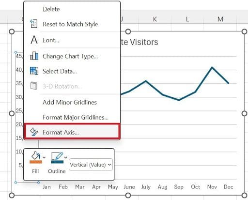 How to Create an Excel Line Chart to Visualize Data, Hashe Computer Solutions (Pvt) Ltd.