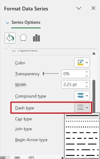 How to Create an Excel Line Chart to Visualize Data, Hashe Computer Solutions (Pvt) Ltd.