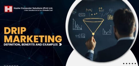 drip marketing