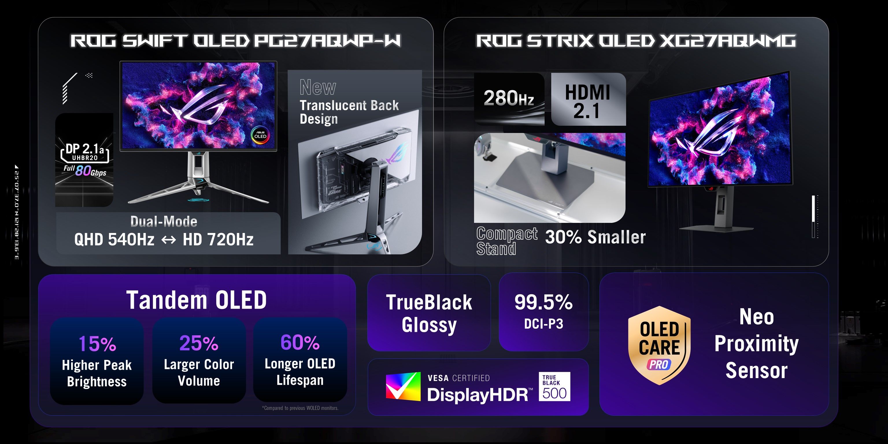 Asus has the new world’s fastest OLED monitor at 720Hz, and it’s dripping with style