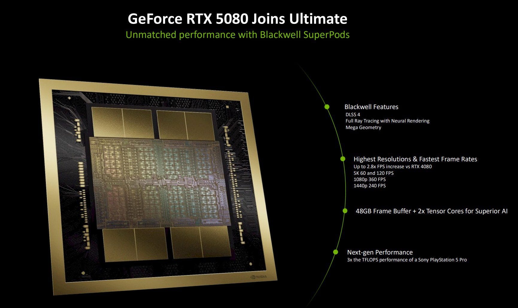 Nvidia’s GeForce Now is upgrading to RTX 5080 GPUs and opening a floodgate of new games