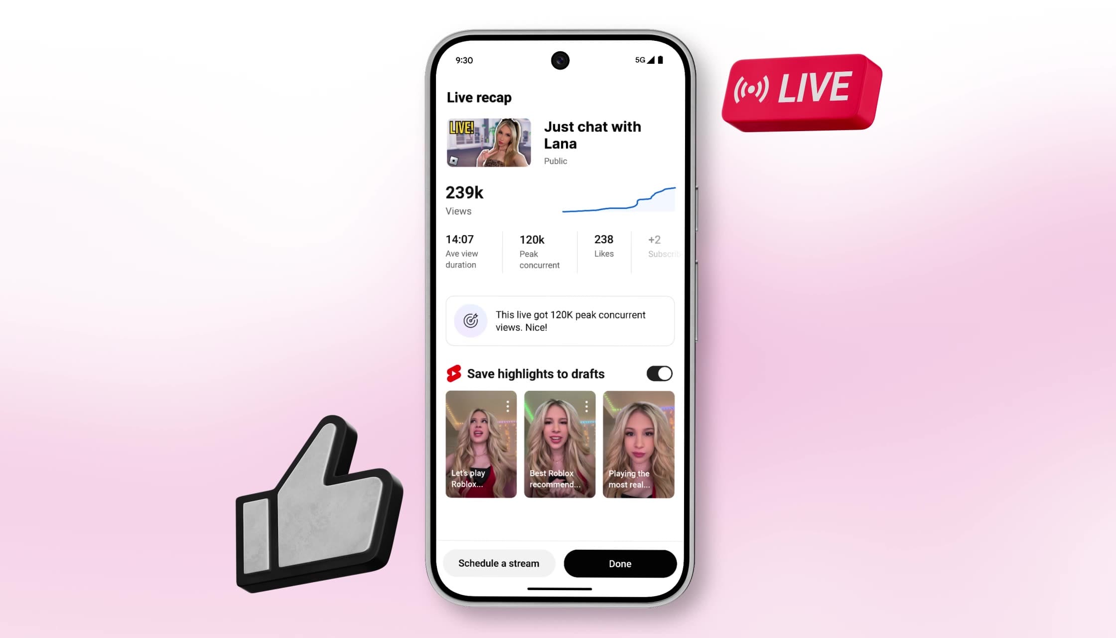 youtube makes it easier and more lucrative