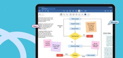 goodnotes collaborative docs and ai assitant to