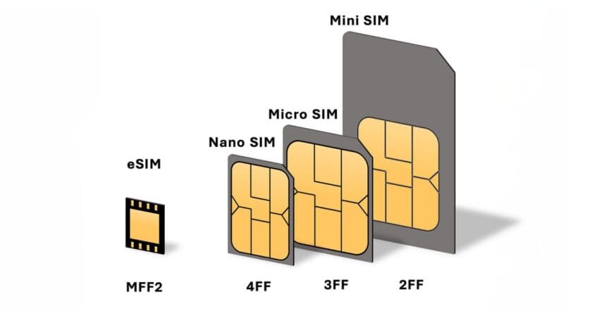 it s time for iphones to go