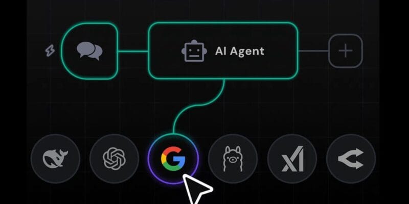 the easiest way to automate your entire