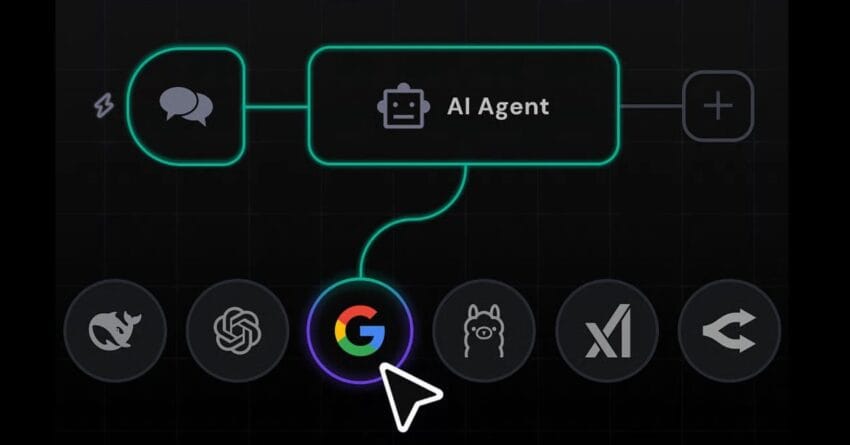 the easiest way to automate your entire