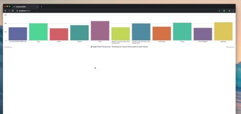 poc of now-patched google photos vulnerability that