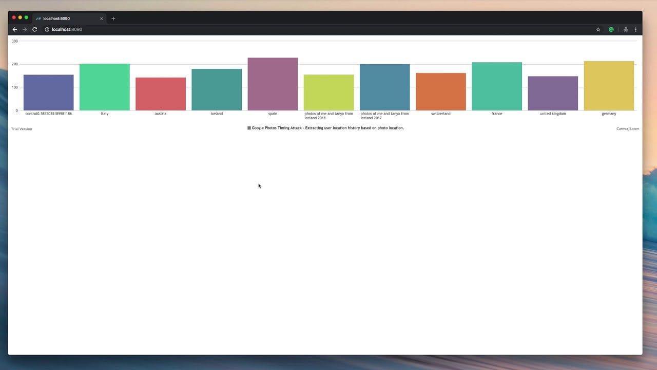 poc of now-patched google photos vulnerability that