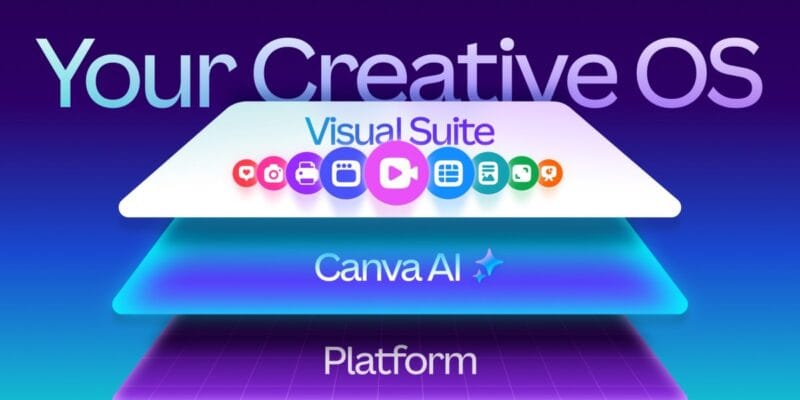 Canva launches its own design model, adds new AI features to the platform 20 canva launches its own design model adds