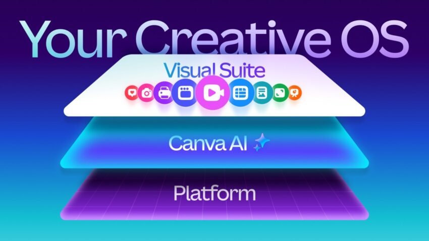 canva launches its own design model adds