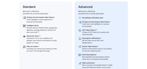 google home premium replaces nest aware now