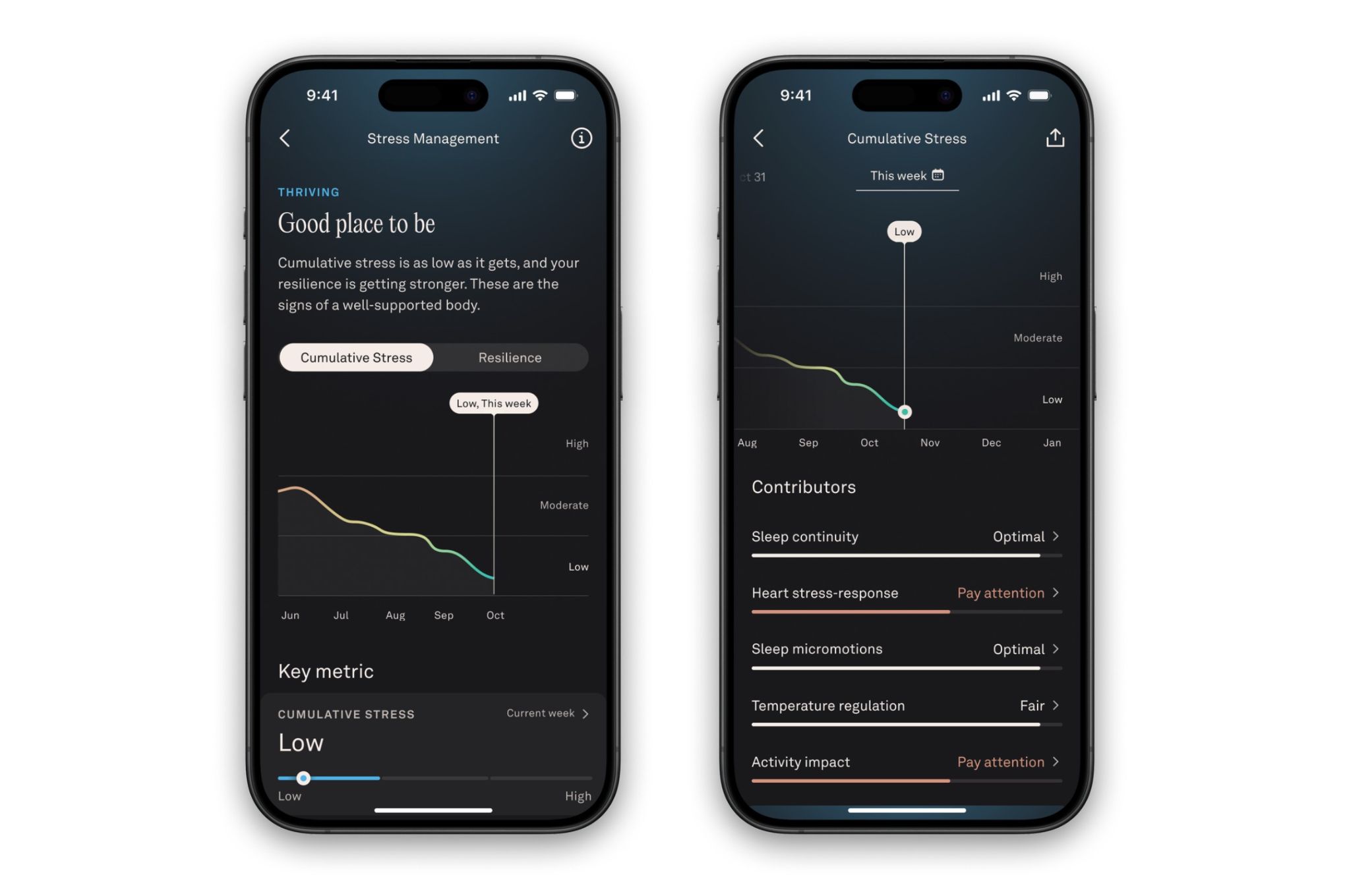 oura redesigns app with expanded stress tracking