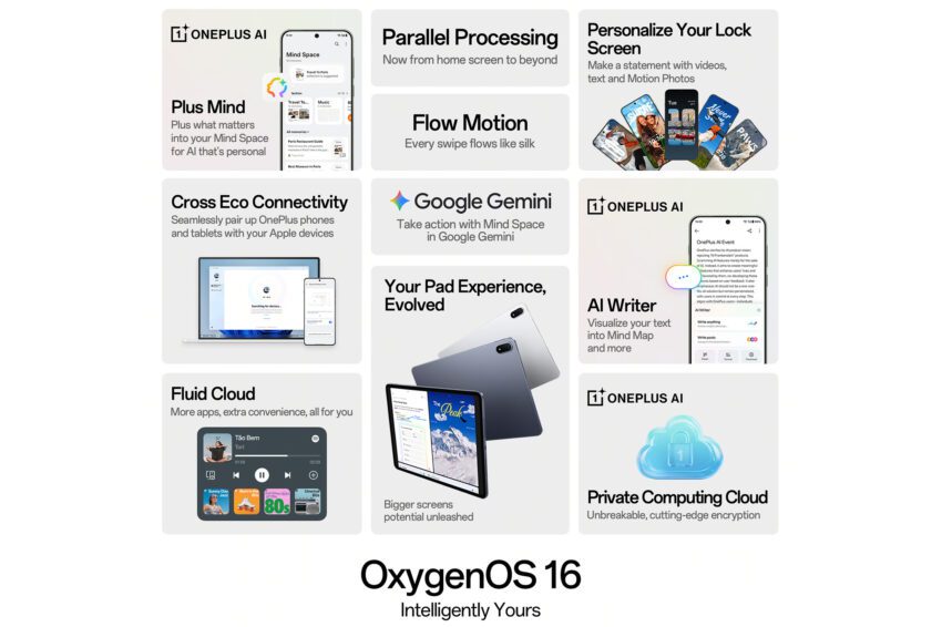 oneplus oxygenos 16 brings gemini into your