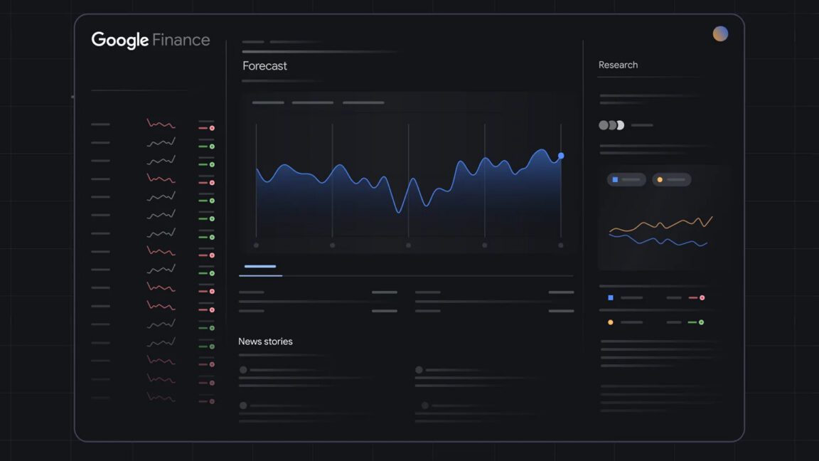 gemini deep research comes to google finance