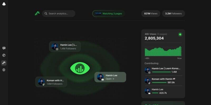 Former MrBeast content strategist is building an AI tool for creator ideation and analytics 10 former mrbeast content strategist is building an