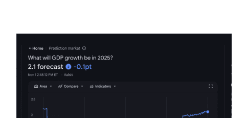 Tech News 9 google finance offers gemini ai tools to