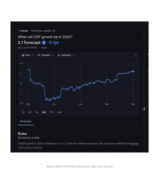 google finance offers gemini ai tools to